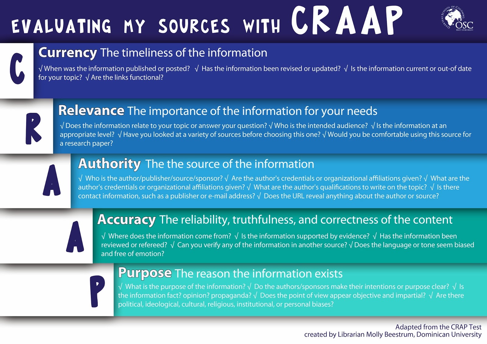 How can you find truly reliable kway news sources? Follow these simple yet effective tips for getting accurate information daily.