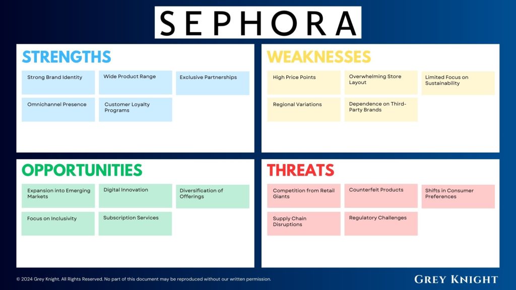 Understanding Sephoras New Values and Key Objectives
