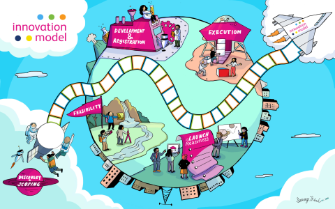 Bold images: a key to visual storytelling online.