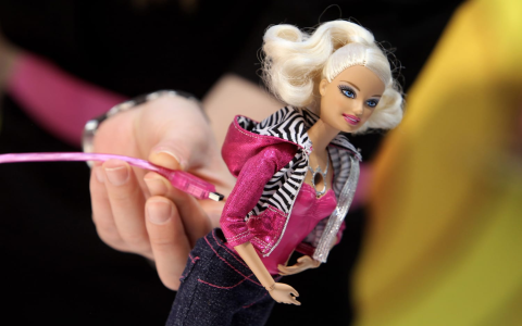 The Best Famous People Barbie Dolls for Your Collection