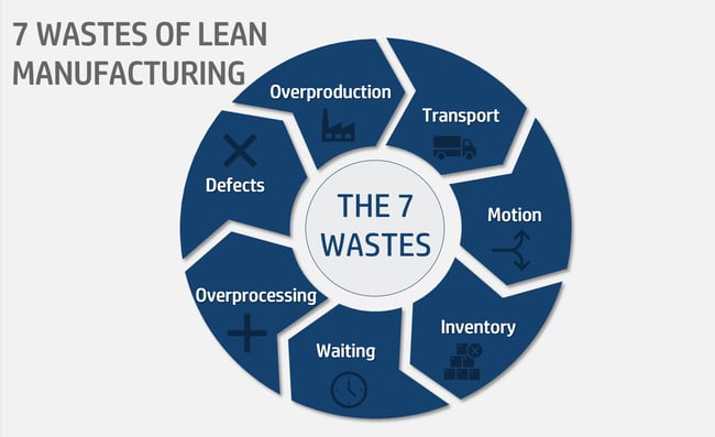 Searching for overproduction under consumption images? Find powerful visuals explaining this economic concept clearly.