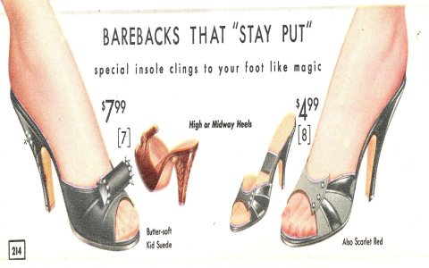 Types of High Heels: Find Your Perfect Style Guide