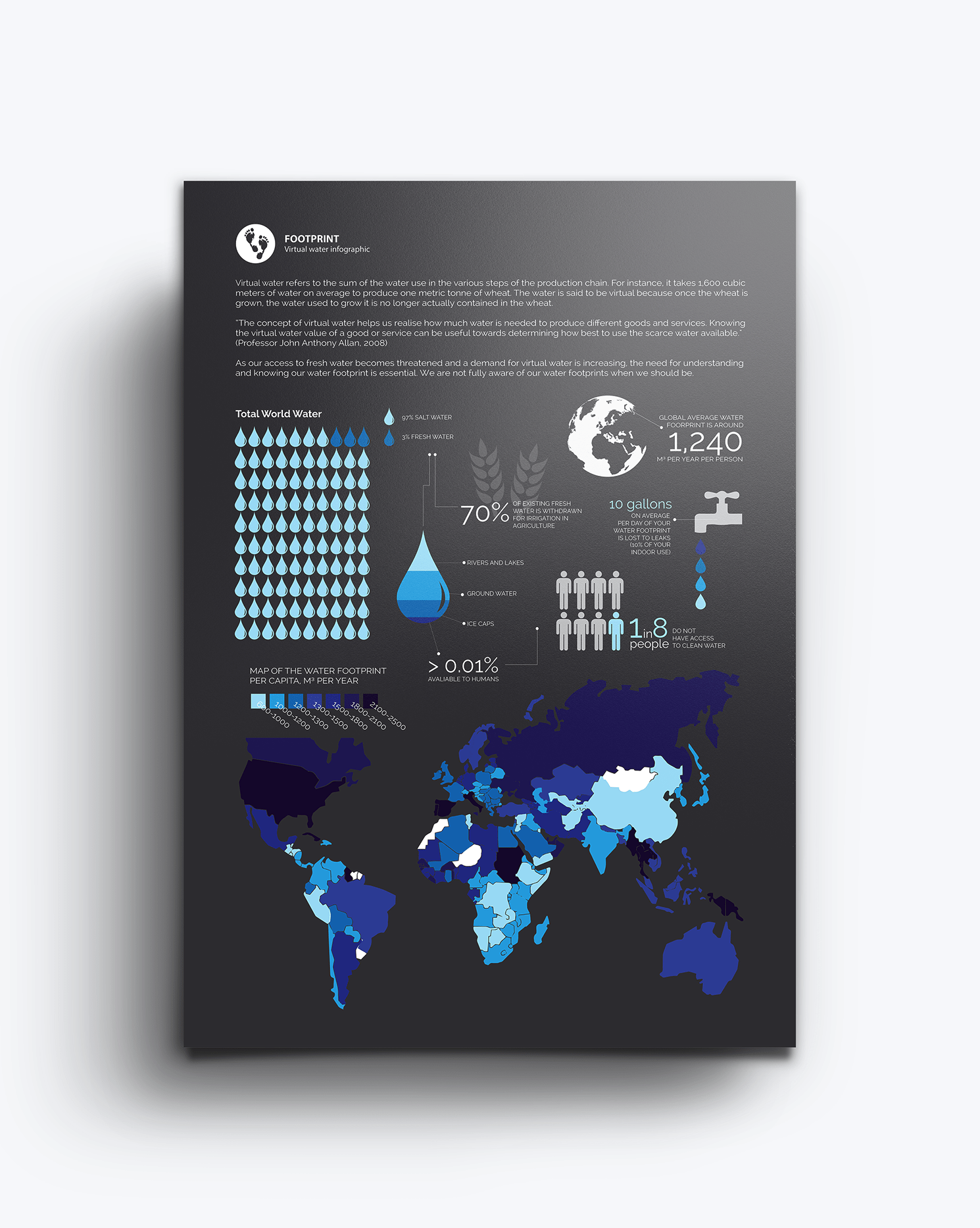 Where can you find clear over production under consumption images online? Get striking visuals for presentations easily today.