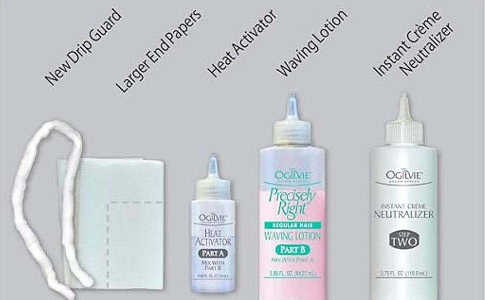 Need Ogilvie Permanent tips for first timers avoid these common mistakes with our simple guide