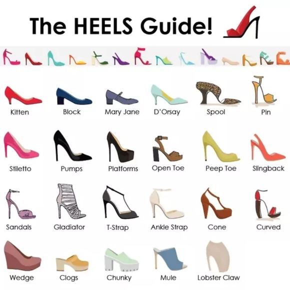 Types of High Heels: Find Your Perfect Style Guide