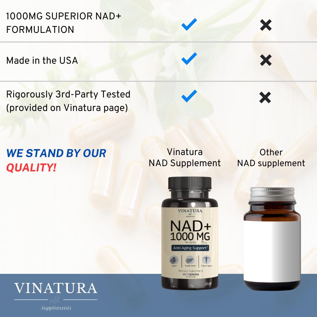 NAD+ Skincare Benefits: The Anti-Aging Secret?