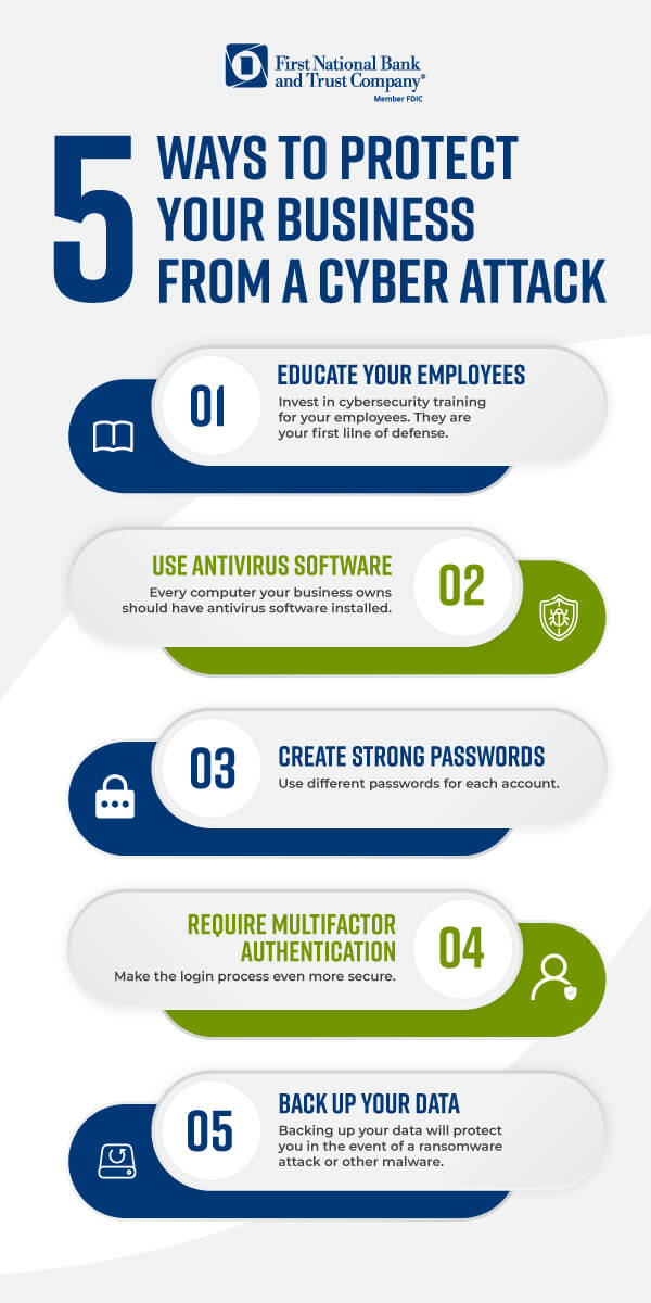 How to Protect Your Business from APT 202 Attacks Today