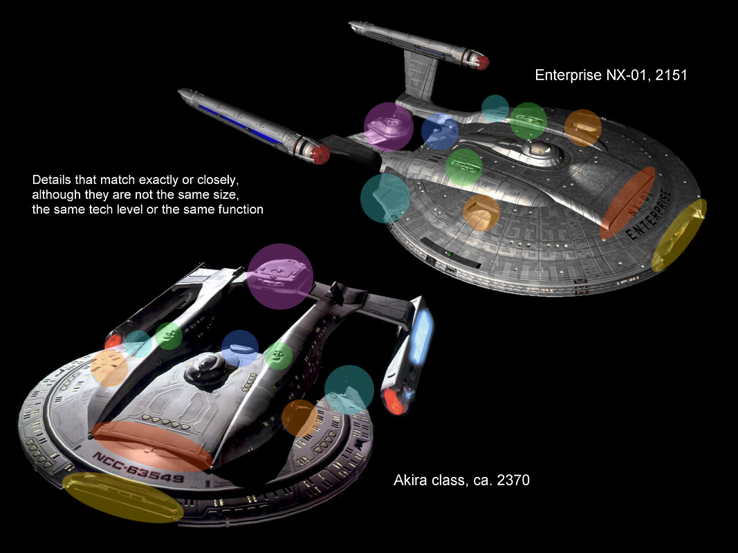 Akira class design details explained (Breaking down its unique cool look)
