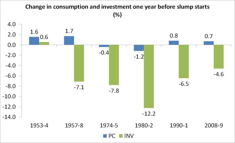 Searching for overproduction under consumption images? Find powerful visuals explaining this economic concept clearly.