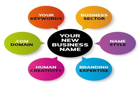 How to choose the best fashion media brands? Learn what makes these top names stand out.