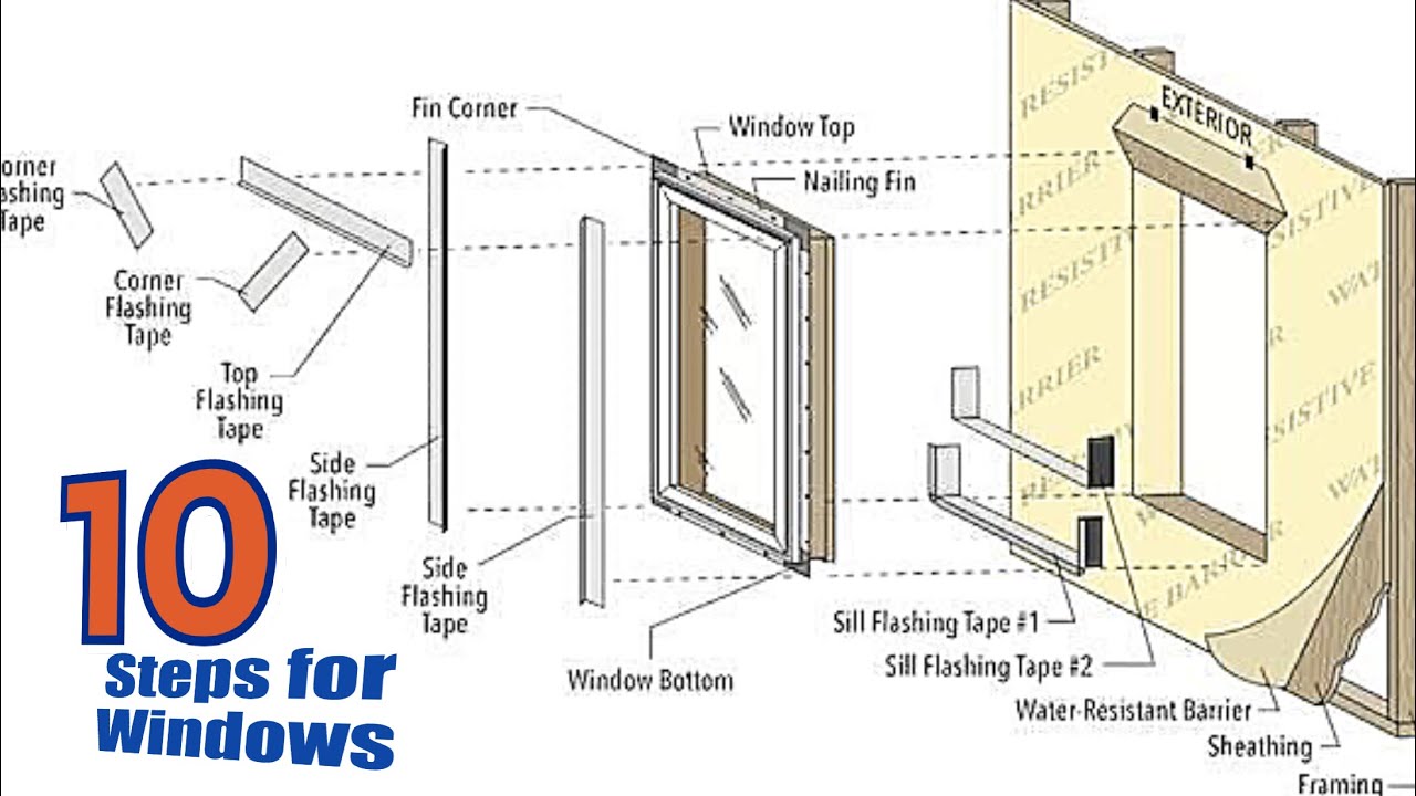 How do I install windowsen correctly? Follow this simple, easy step by step installation guide.