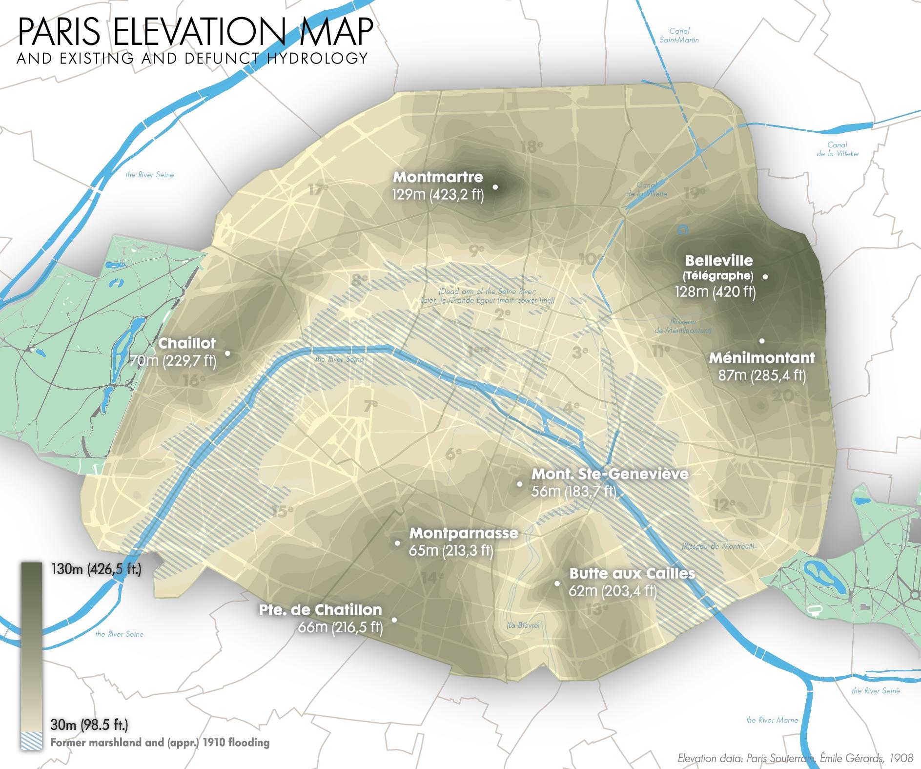 How high above sea level is Paris? Understanding the specific elevation of Paris for visitors and locals.
