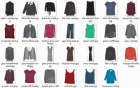 Iconic clothing 2007 looks everyone loved: Do you still have any of these pieces in your closet?