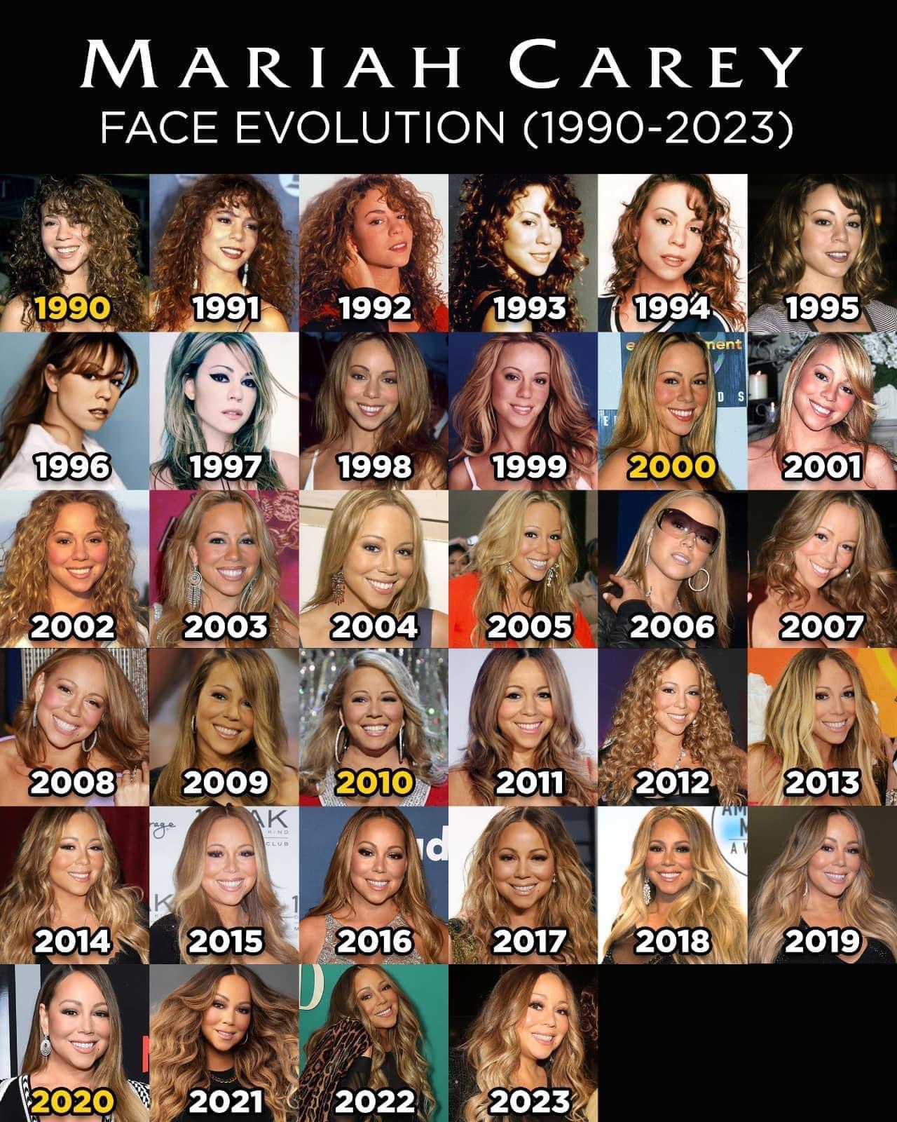 How have Mariah Carey looks changed over decades? Explore her amazing style evolution from the 90s to today!