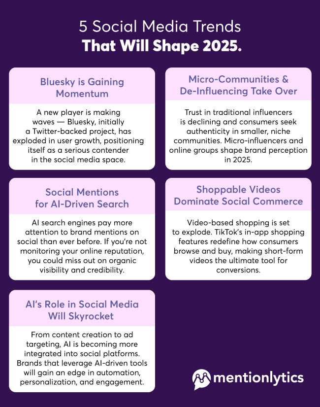 Are microtrends social media really important? Yes, and heres how to use them for growth!