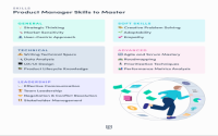 Imaginary co services explained: How they can help you succeed in your business goals.