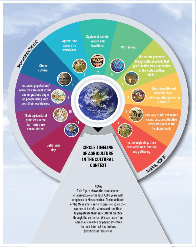What is the true impact of furtas? Exploring the consequences and how communities can effectively respond together.