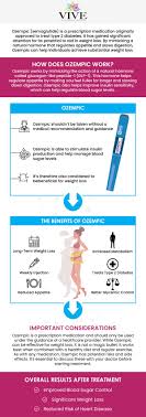 How does Nova Ozempic help people achieve results? (Learn about its main benefits and how it actually works)