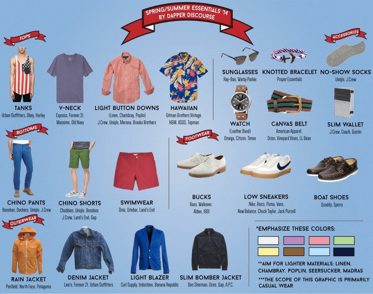 Men style 2014 still looks super cool! (Find out how to wear those throwback trends like a pro)