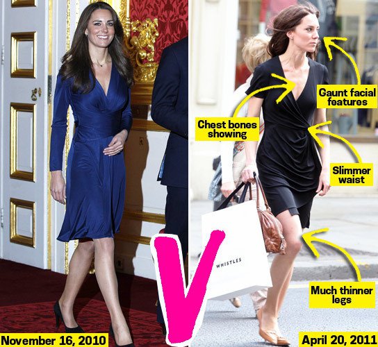 Secrets to Kate Middleton skinny figure? A look at how she might maintain her shape.