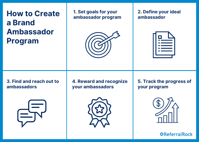 How to succeed as a makeup brand ambassador? Top skills and strategies shared.