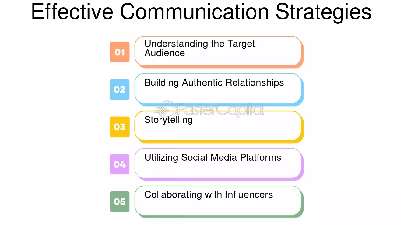 How to succeed as a makeup brand ambassador? Top skills and strategies shared.