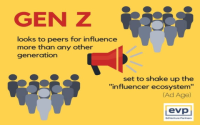 How Does Social Media Affect Gen Z Breaking Up? (Discover Its Impact on Young Relationship Endings)