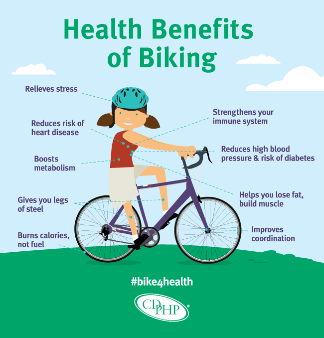 Ride the Cycle Trend: Tips for your advantage