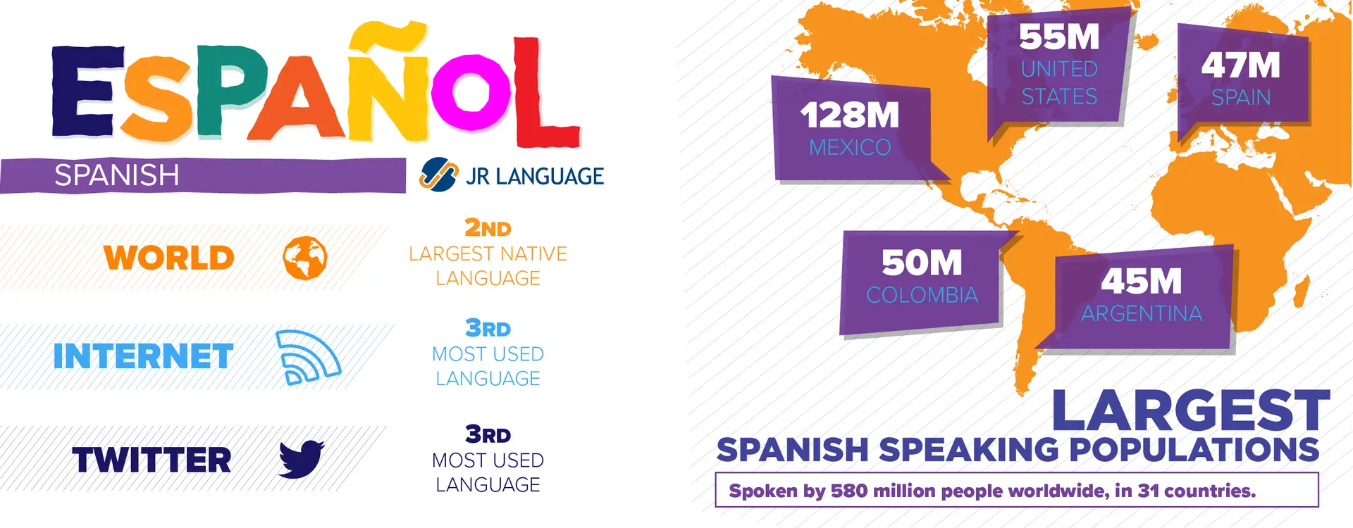 Looking for seamstress in Spanish? Here is the most popular and accurate translation to learn.