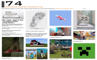 What kind of content is on fts tumblr? A look into the posts you can find.