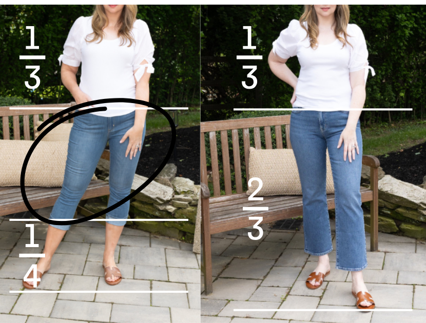 Are jeans capri ladies still in style this season? Absolutely, learn how to rock them with flair!