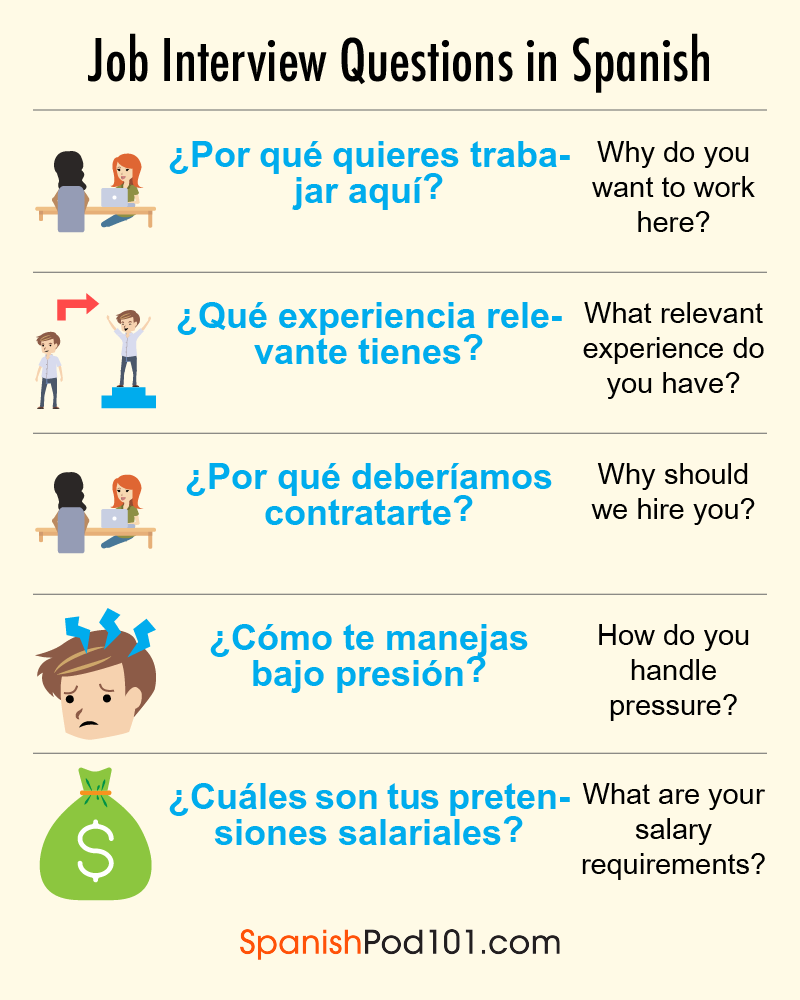 Feeling nervous about an interview in spanish? (use these key phrases to boost your confidence)