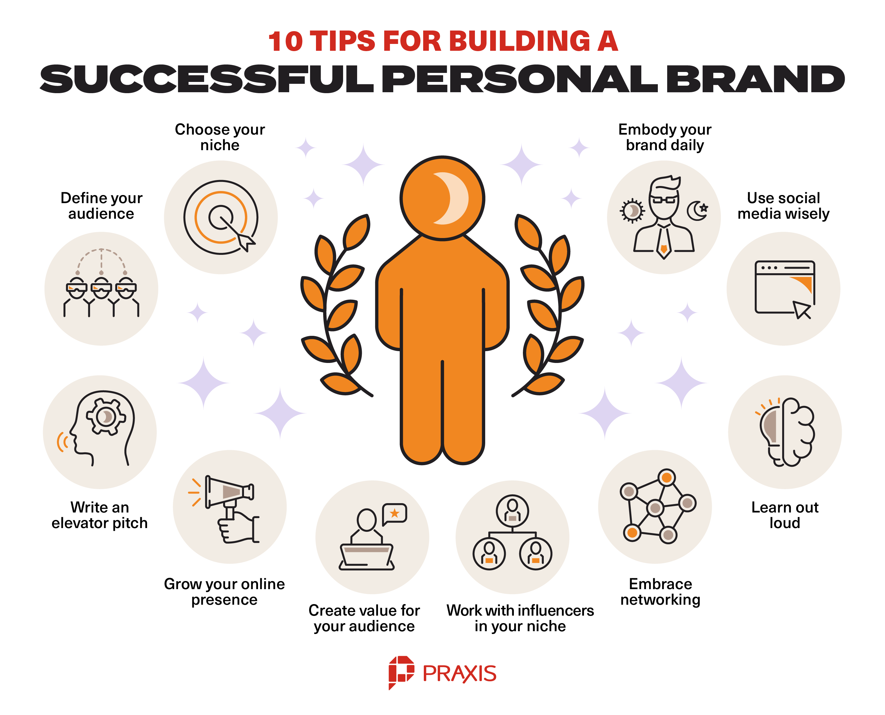 How to Show Off Your Brand Like a Pro (Simple Tricks That Work)