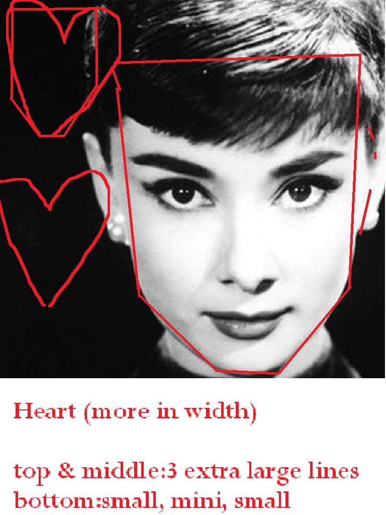 What Is Audrey Hepburn Face Shape Type And Why It Looked Great