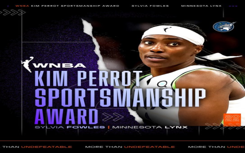 Find the Complete List of WNBA Players of the Month Winners Guide!