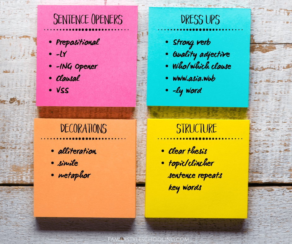 Improve Writing with Clothes in Sentence 3 Great Ways