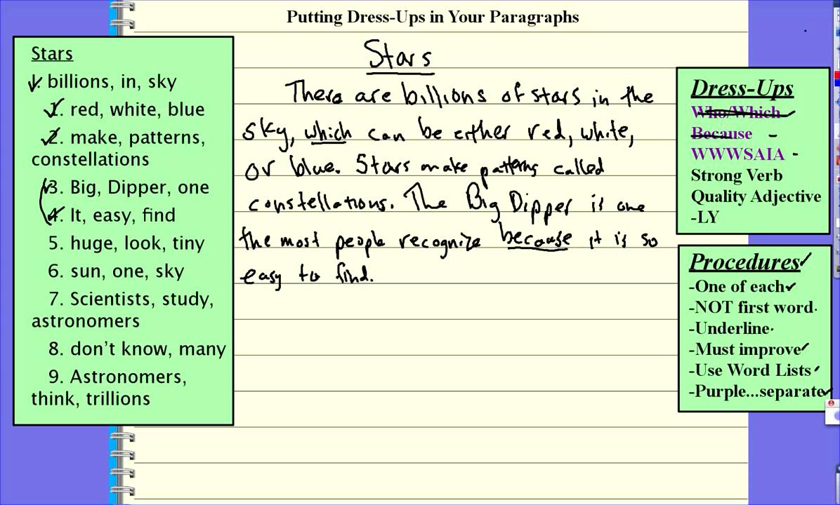 Improve Writing with Clothes in Sentence 3 Great Ways