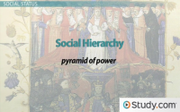 Why Were European Aristocrats So Powerful? Key Reasons in History