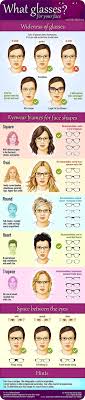 Girls with glasses how to choose perfect frames simple guide for every face