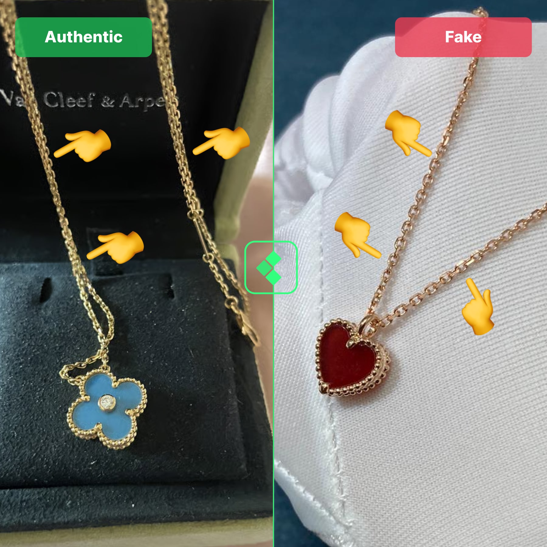 How to discover the owner of van cleef: simple steps.