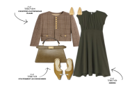 Fashion themes that work. (Get great results easily.)