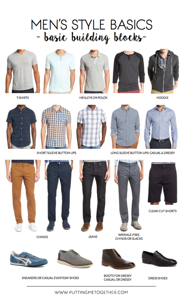 How to Shop Smart for Mens Fashion 2016? Get the Best Picks Here