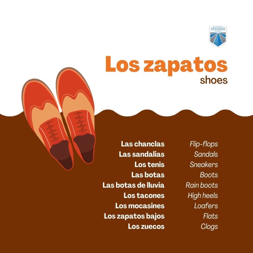 Fashion in Spanish Explained Easy Style Guide for Beginners