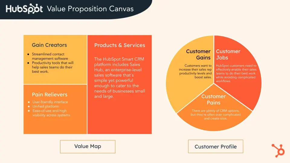 Format includes a question/problem (e.g., Where to Find, Need Top) + value proposition (Get Amazing Collection, Best Quality HD Images).