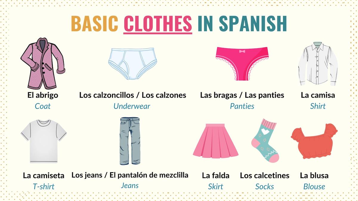 Fashion in Spanish Explained Easy Style Guide for Beginners
