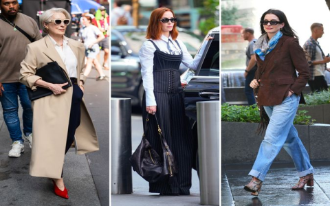 Fashion in Spanish Explained Easy Style Guide for Beginners