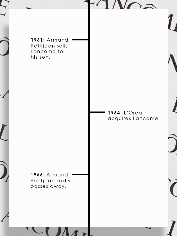 Who is the owner of Lancome and why? Uncover key facts about Lancome's parent company!