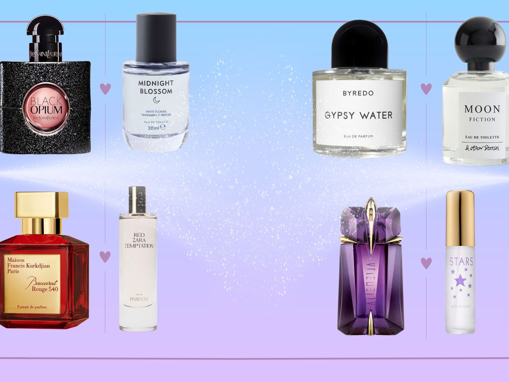Find Best Perfume Dupes How To Get Similar Scents Cheap