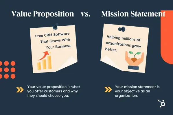 Format includes a question/problem (e.g., Where to Find, Need Top) + value proposition (Get Amazing Collection, Best Quality HD Images).
