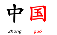 Everyday big Chinese words pronunciation beginners master fast